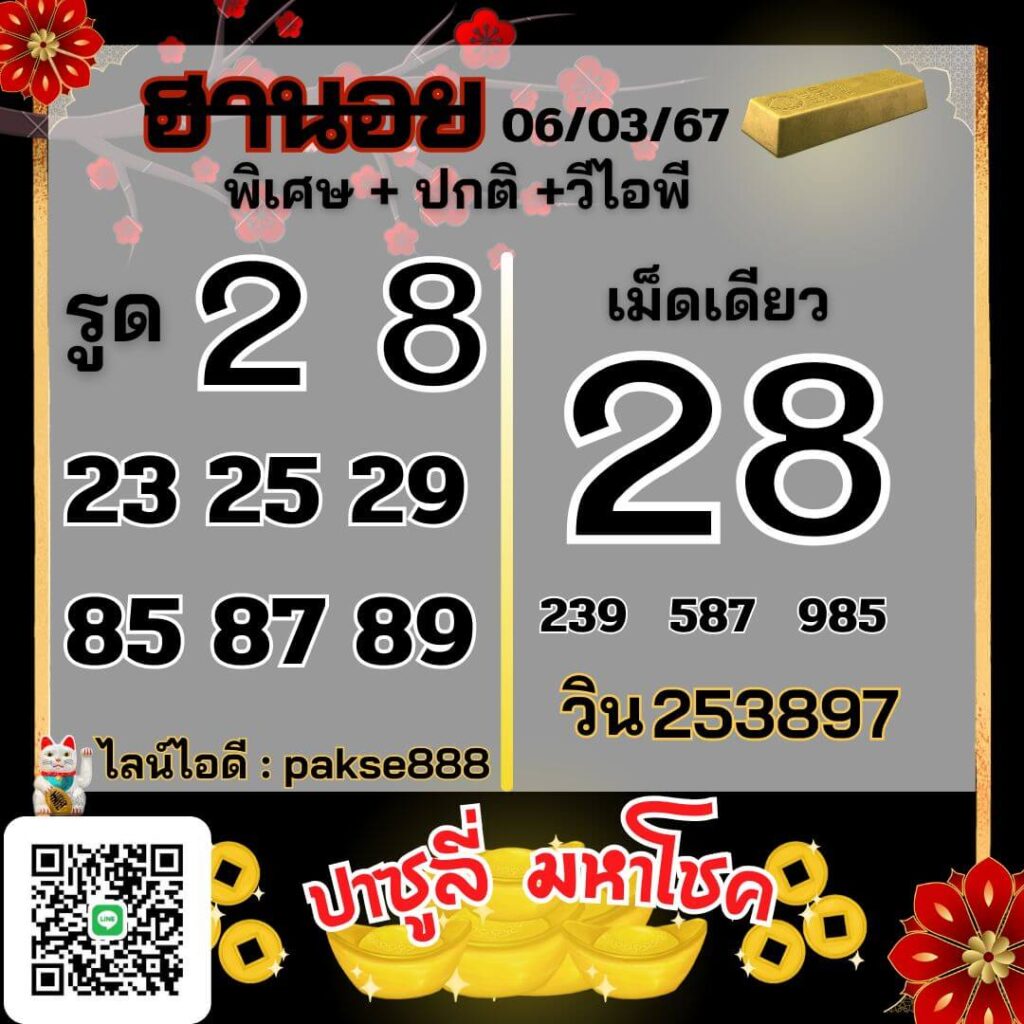 หวยฮานอย 6-3-67 ชุด3