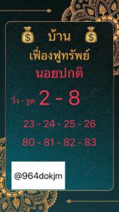 แนวทางหวยฮานอย 1/4/67 ชุดที่ 10