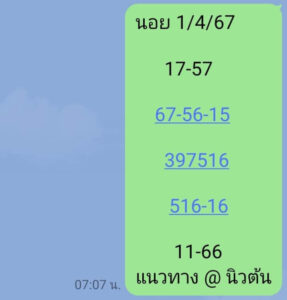 แนวทางหวยฮานอย 1/4/67 ชุดที่ 2