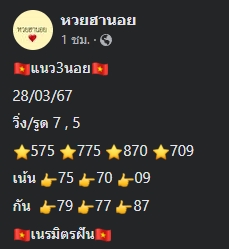 แนวทางหวยฮานอย 28/3/67 ชุดที่ 6