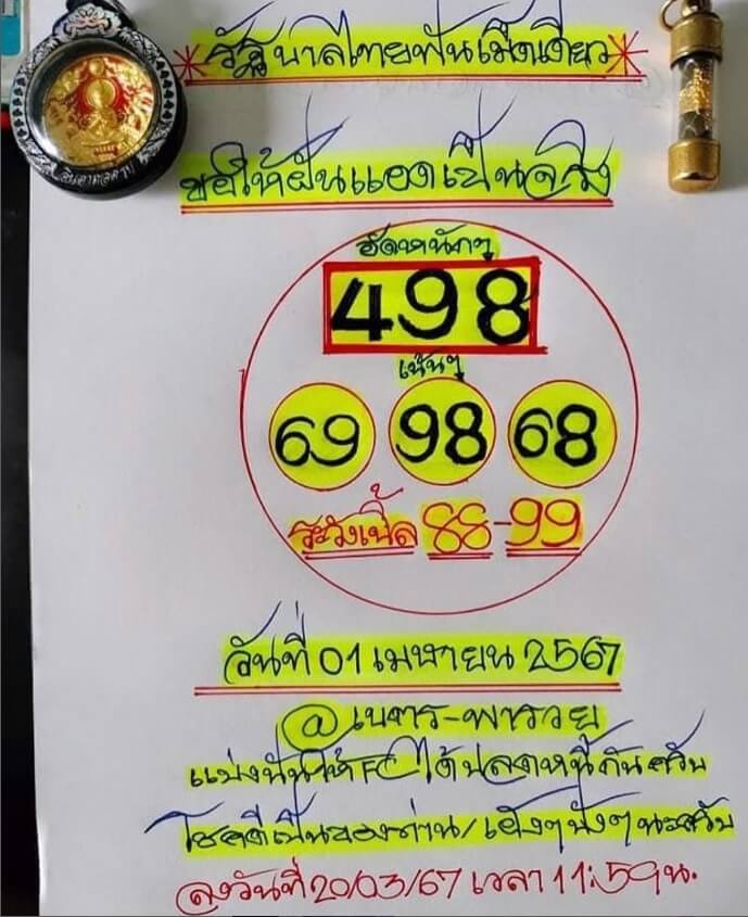 หวยเนตรพารวย 1-4-67