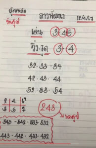 แนวทางหวยลาว 12/4/67 ชุดที่ 8
