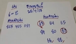 แนวทางหวยฮานอย 22/4/67 ชุดที่ 9