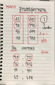 แนวทางหวยฮานอย 17/4/67 ชุดที่ 10