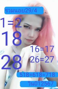 แนวทางหวยฮานอย 29/4/67 ชุดที่ 2