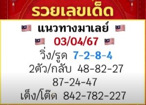 แนวทางหวยมาเลย์ 3/4/67 ชุดที่ 2