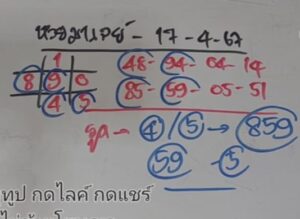 แนวทางหวยมาเลย์ 17/4/67 ชุดที่ 4