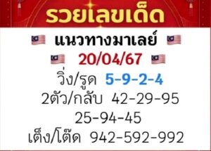 แนวทางหวยมาเลย์ 20/4/67 ชุดที 7