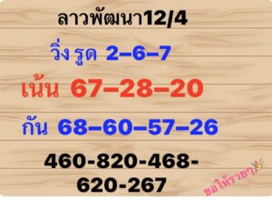 แนวทางหวยลาว 12/4/67 ชุดที่ 1