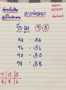 แนวทางหวยลาว 22/4/67 ชุดที่ 10