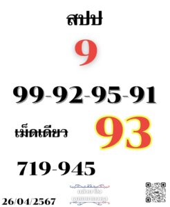 แนวทางหวยลาว 26/4/67 ชุดที่ 10