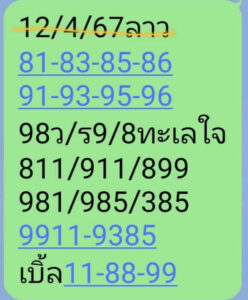 แนวทางหวยลาว 12/4/67 ชุดที่ 2