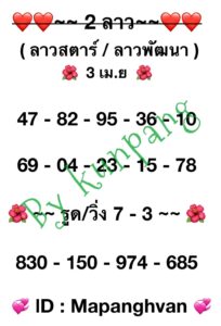 แนวทางหวยลาว 3/4/67 ชุดที่ 3