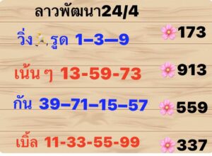 แนวทางหวยลาว 24/4/67 ชุดที่ 4