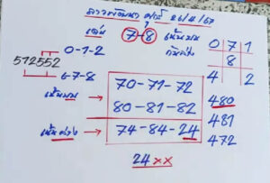 แนวทางหวยลาว 26/4/67 ชุดที่ 5