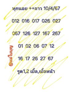 แนวทางหวยลาว 10/4/67 ชุดที่ 6