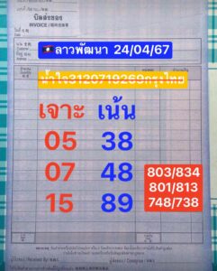 แนวทางหวยลาว 24/4/67 ชุดที่ 6