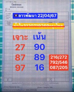 แนวทางหวยลาว 22/4/67 ชุดที่ 7