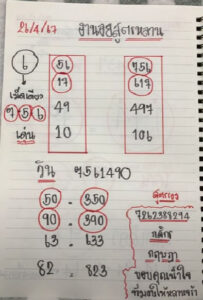 แนวทางหวยฮานอย 26/4/67 ชุดที่ 1