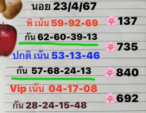 แนวทางหวยฮานอย 23/4/67 ชุดที่ 9