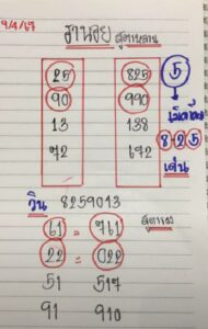 แนวทางหวยฮานอย 9/4/67 ชุดที่ 9