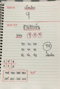 แนวทางหวยฮานอย 13/4/67 ชุดที่ 10