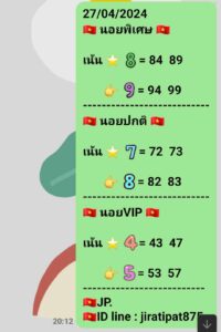 แนวทางหวยฮานอย 27/4/67 ชุดที่ 10