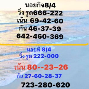 แนวทางหวยฮานอย 8/4/67 ชุดที่ 2