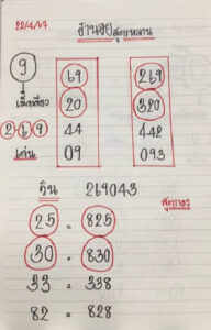 แนวทางหวยฮานอย 22/4/67 ชุดที่ 3