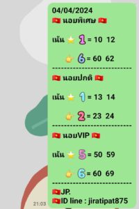 แนวทางหวยฮานอย 4/4/67 ชุดที่ 3