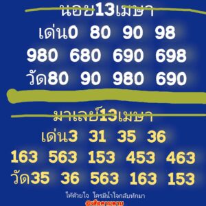 แนวทางหวยฮานอย 13/4/67 ชุดที่ 3