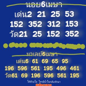 แนวทางหวยฮานอย 6/4/67 ชุดที่ 5