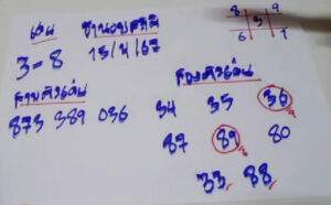 แนวทางหวยฮานอย 15/4/67 ชุดที่ 6