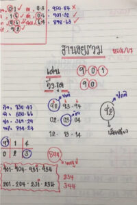 แนวทางหวยฮานอย 16/4/67 ชุดที่ 8