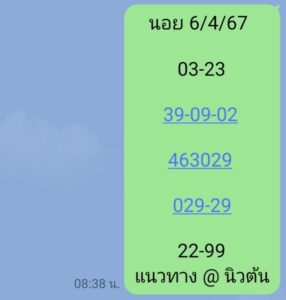 แนวทางหวยฮานอย 6/4/67 ชุดที่ 7