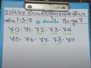 แนวทางหวยฮานอย 22/4/67 ชุดที่ 8