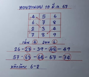 แนวทางหวยฮานอย 10/4/67 ชุดที่ 8