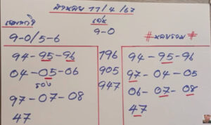 แนวทางหวยฮานอย 11/4/67 ชุดที่ 8