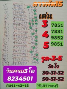 แนวทางหวยลาว 15/5/67 ชุดที่ 1