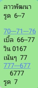 แนวทางหวยลาว 13/5/67 ชุดที่ 2