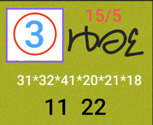 แนวทางหวยฮานอย 15/5/67 ชุดที่ 1