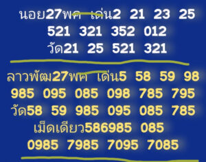 แนวทางหวยฮานอย 27/5/67 ชุดที่ 1