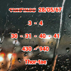 แนวทางหวยฮานอย 28/5/67 ชุดที่ 1