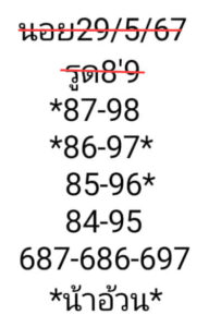 แนวทางหวยฮานอย 29/5/67 ชุดที่ 1