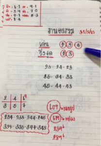 แนวทางหวยฮานอย 31/5/67 ชุดที่ 10
