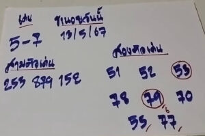 แนวทางหวยฮานอย 13/5/67 ชุดที่ 10