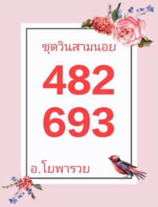 แนวทางหวยฮานอย 15/5/67 ชุดที่ 2