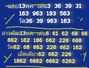 แนวทางหวยฮานอย 13/5/67 ชุดที่ 4