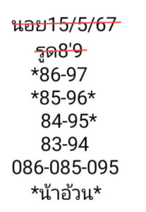 แนวทางหวยฮานอย 15/5/67 ชุดที่ 5