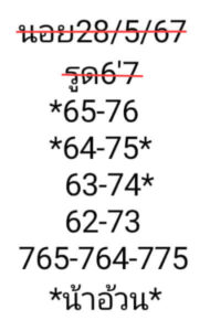 แนวทางหวยฮานอย 28/5/67 ชุดที่ 5